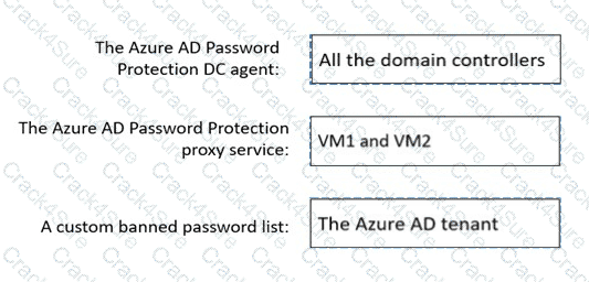 AZ-800 question answer