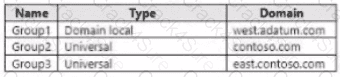 AZ-800 question answer