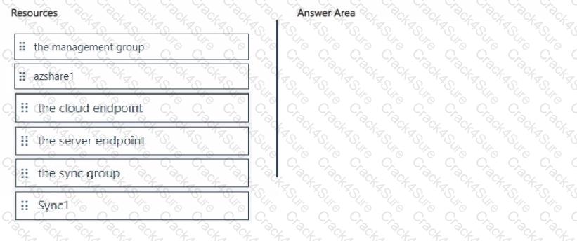 AZ-800 question answer
