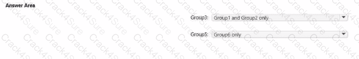 AZ-800 question answer