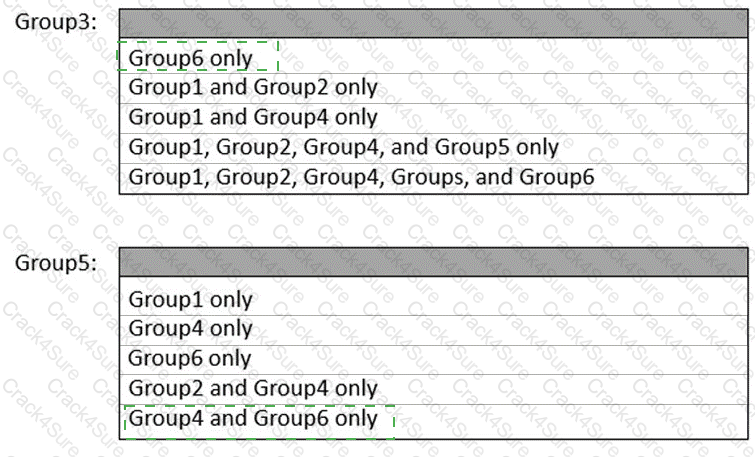 AZ-800 question answer