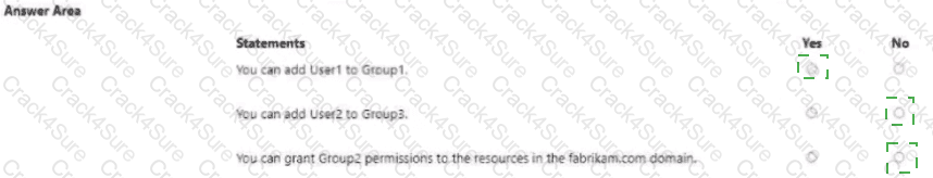 AZ-800 question answer