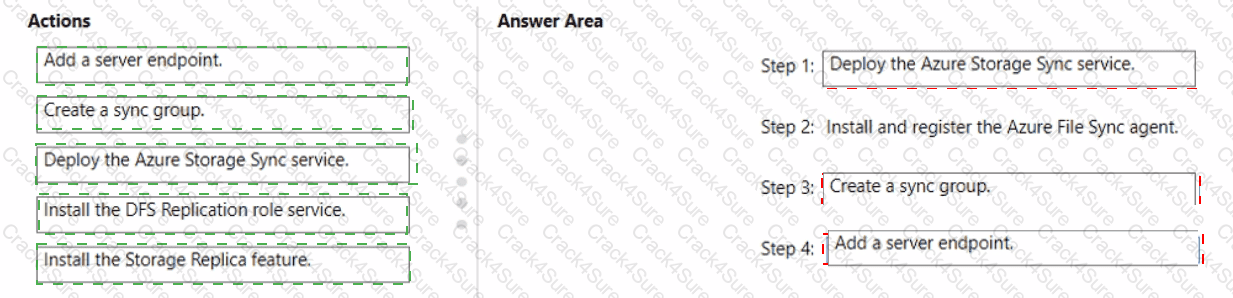 AZ-800 question answer