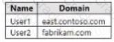 AZ-800 question answer