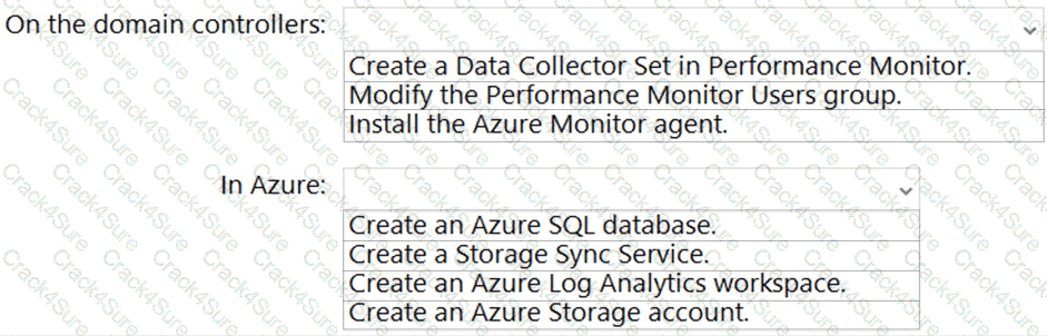 AZ-801 question answer