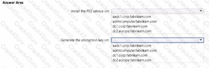 AZ-801 question answer