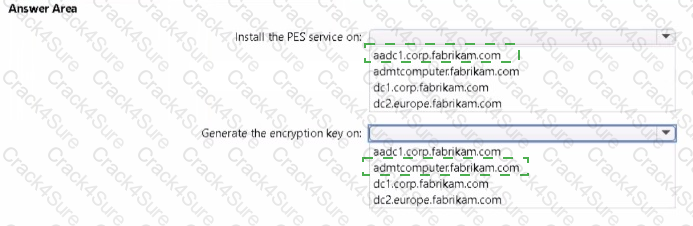 AZ-801 question answer