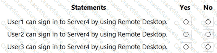 AZ-801 question answer