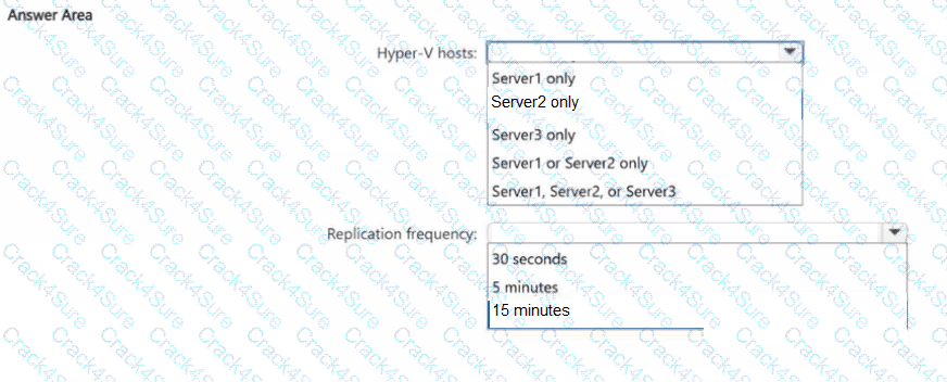 AZ-801 question answer