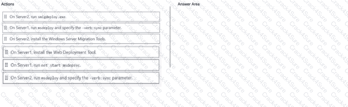 AZ-801 question answer