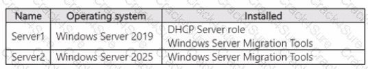 AZ-801 question answer