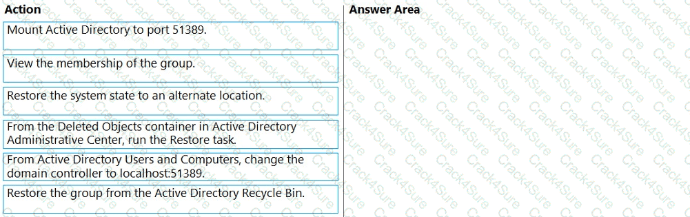 AZ-801 question answer