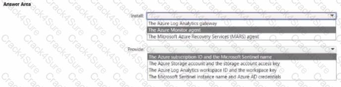 AZ-801 question answer