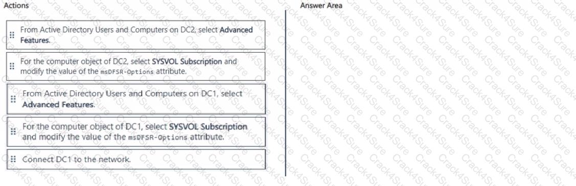AZ-801 question answer