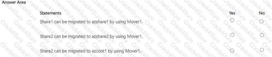 AZ-801 question answer