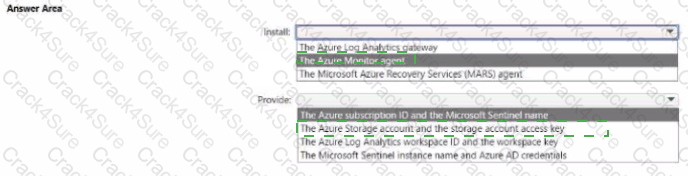 AZ-801 question answer