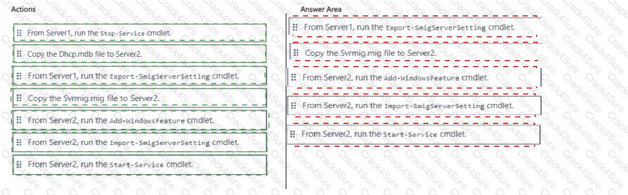 AZ-801 question answer