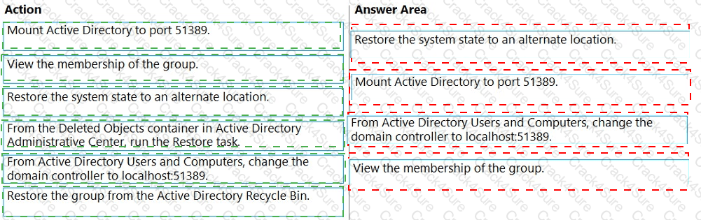 AZ-801 question answer