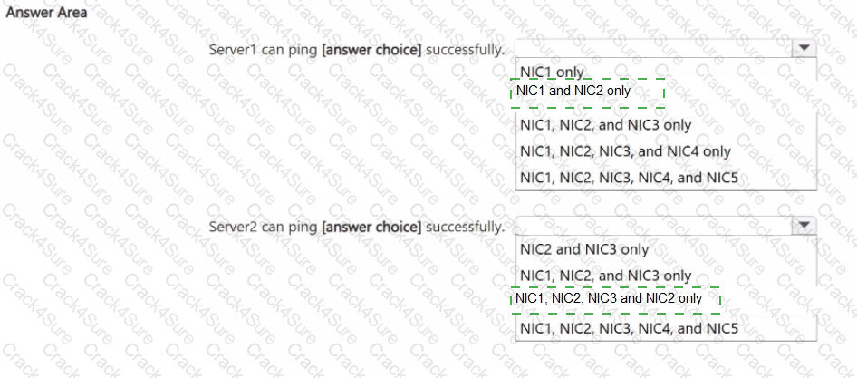AZ-801 question answer