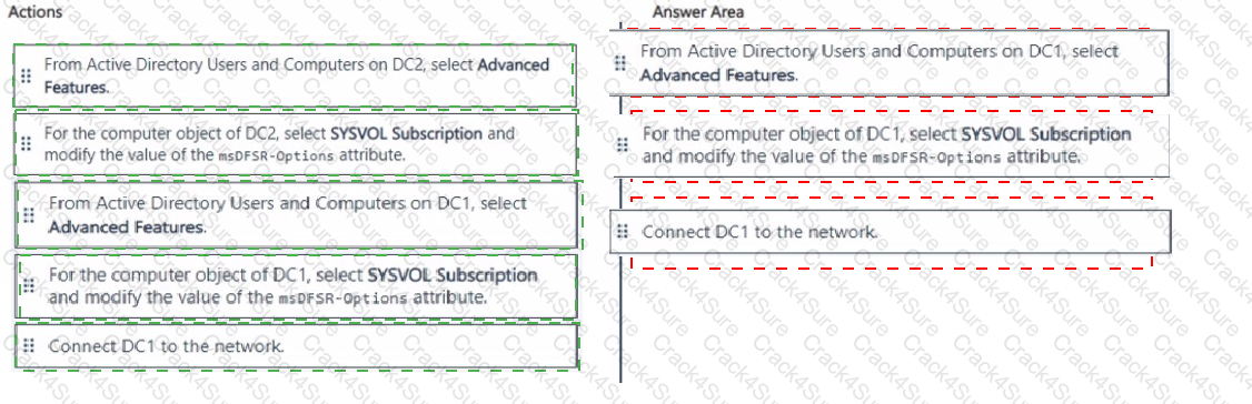 AZ-801 question answer