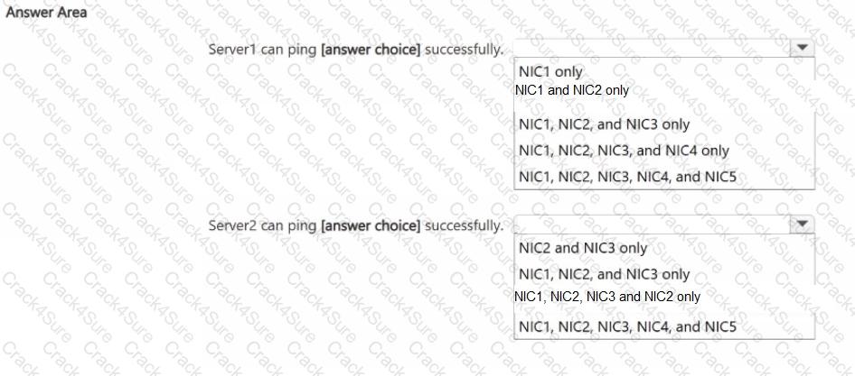 AZ-801 question answer