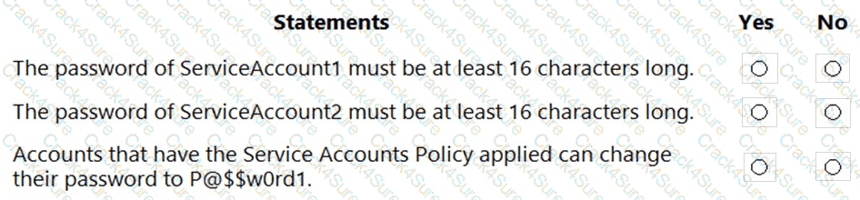 AZ-801 question answer