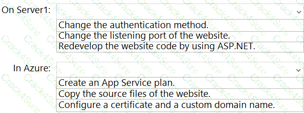AZ-801 question answer