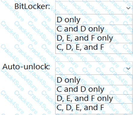 AZ-801 question answer