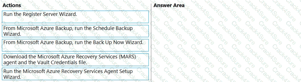 AZ-801 question answer