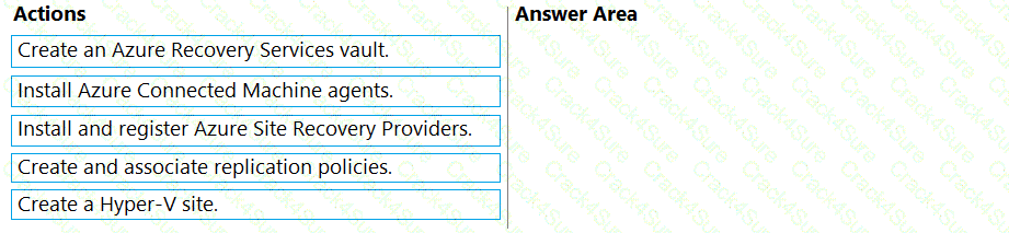 AZ-801 question answer
