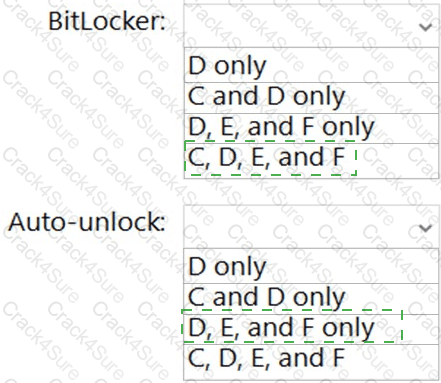 AZ-801 question answer