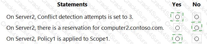 AZ-801 question answer
