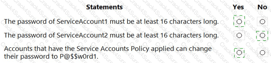 AZ-801 question answer