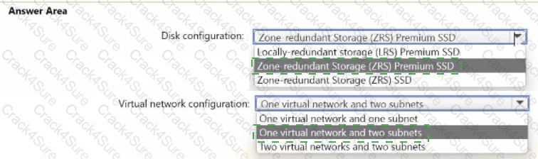 AZ-801 question answer