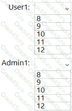 AZ-801 question answer