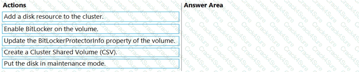 AZ-801 question answer