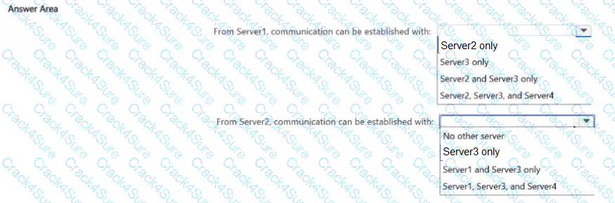 AZ-802 question answer