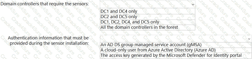 AZ-802 question answer