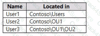 AZ-802 question answer