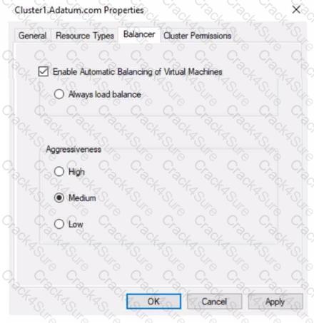 AZ-802 question answer