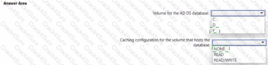 AZ-802 question answer