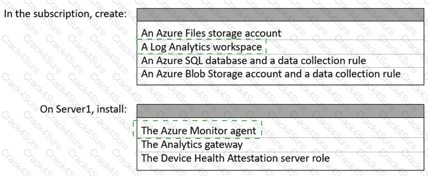 AZ-802 question answer