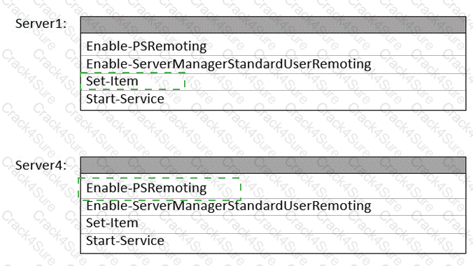 AZ-802 question answer