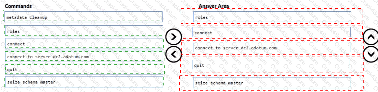 AZ-802 question answer
