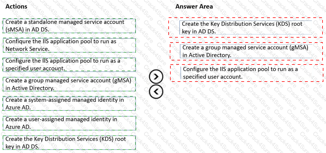 AZ-802 question answer