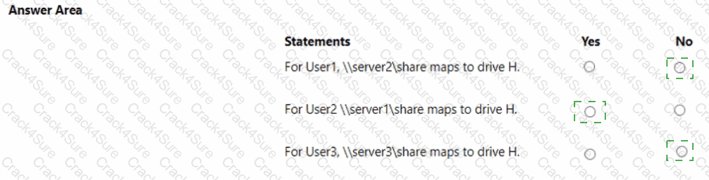 AZ-802 question answer