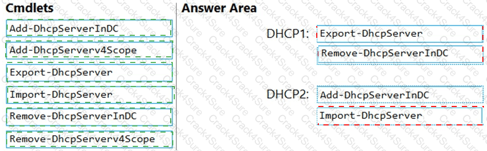 AZ-802 question answer