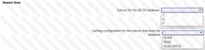 AZ-802 question answer
