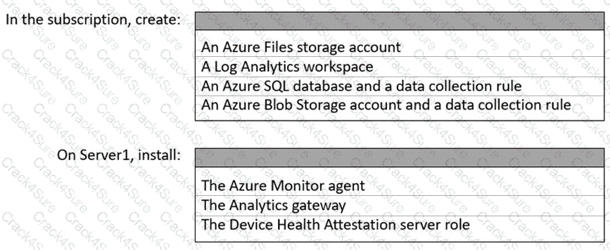 AZ-802 question answer