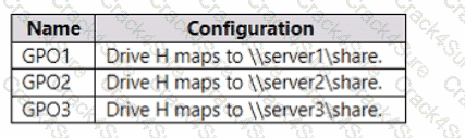 AZ-802 question answer
